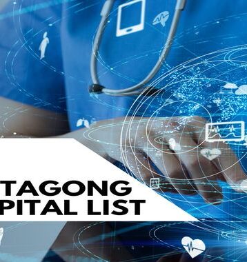 chittagong hospital list