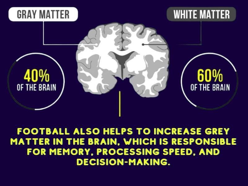 Does Football Improve Mental Health