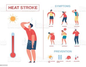 Heatstroke symptoms